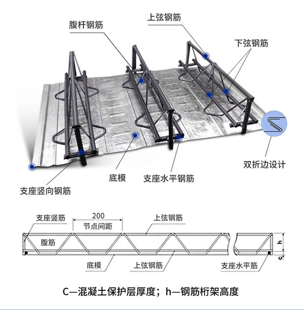 寶潤(rùn)達(dá)鋼筋桁架樓承板發(fā)貨